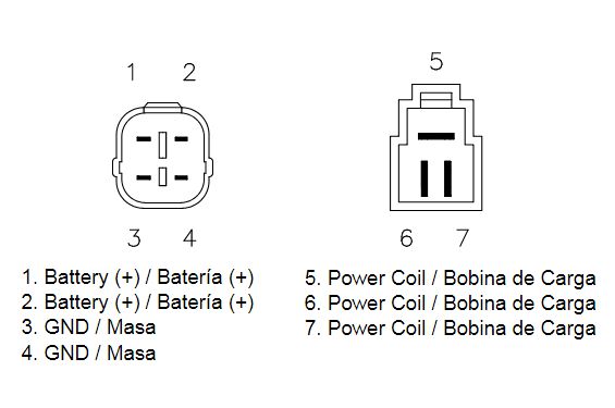 Redresseur / Régulateur Quad TECNIUM pour Suzuki King Quad 700 (05-06)