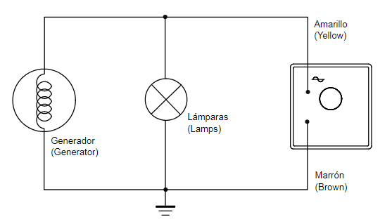 Redresseur / Régulateur Quad TECNIUM pour Yamaha YFS 200 Blaster (88-06)