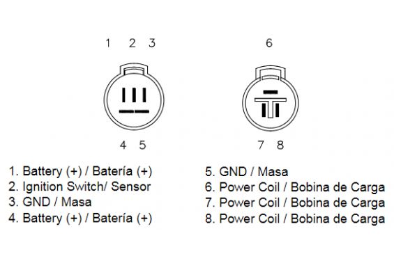 Redresseur / Régulateur Quad TECNIUM pour Kawasaki KVF 360 Prairie (03-09) KVF 400 Prairie (99-02)