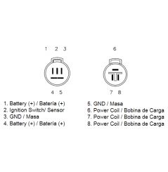 Redresseur / Régulateur Quad TECNIUM pour Kawasaki KVF 650 Prairie (02-03) KVF 650 Brute Force (05-11)