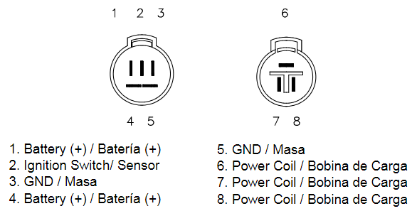 Redresseur / Régulateur Quad TECNIUM pour Kawasaki KVF 650 i Brute Force (06-11) KVF 700 Prairie (04-06)