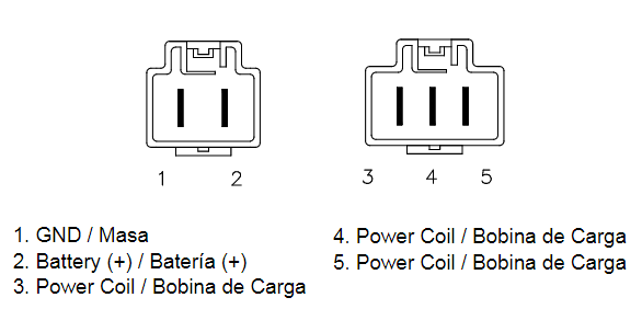 Redresseur / Régulateur Moto pour Honda CBR 600 RR (07-10)