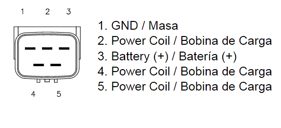 Redresseur / Régulateur Moto pour Honda VT750 C Shadow Aero (04-08)