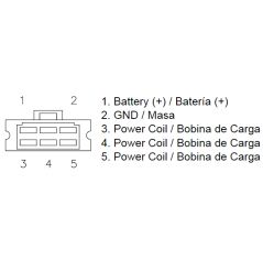 Redresseur / Régulateur Moto pour Kawasaki EN Vulcan 500 LTD (90-09)
