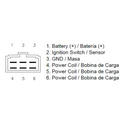 Redresseur / Régulateur pour Kawasaki VN 1500 (96-98)