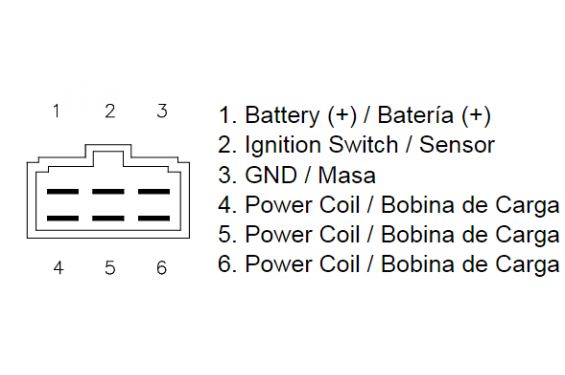 Redresseur / Régulateur pour Kawasaki VN 1500 (96-98) Redresseur / Régulateur pour Kawasaki VN 1500 (96-98)