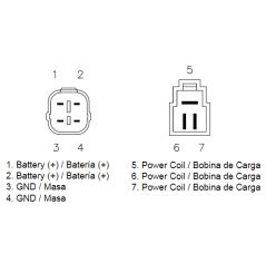 Redresseur / Régulateur pour Suzuki GSX 650 F (12-15)