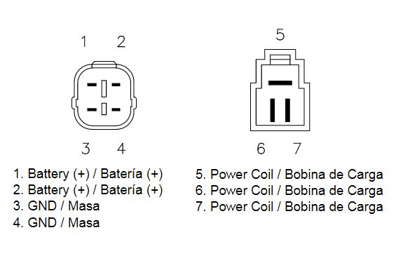 Redresseur / Régulateur pour Suzuki GSX 650 F (12-15)