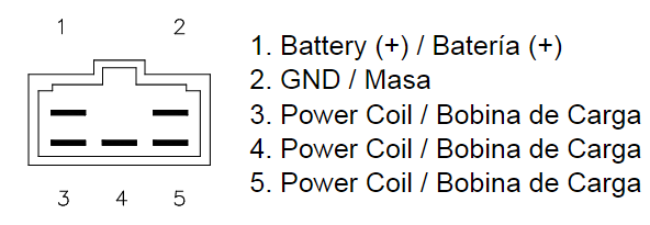 Redresseur / Régulateur Moto pour Yamaha FZ6 Fazer (04-09)