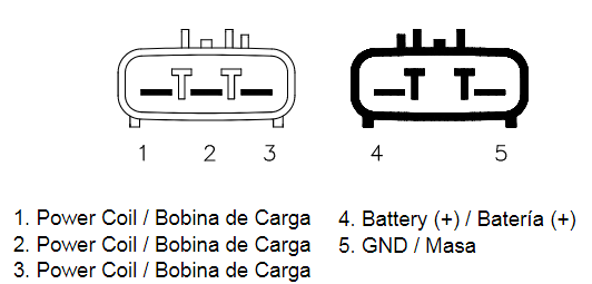 Redresseur / Régulateur Moto pour Yamaha XVS950 V-Star (09-11) 1000 Fazer (06-10) XV1700 Road Star Warrior (02-06)