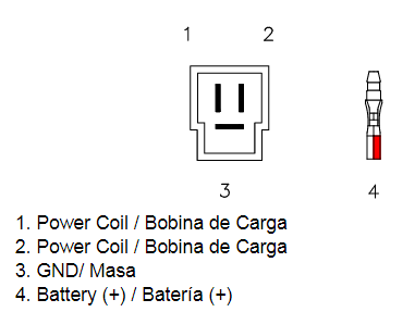 Redresseur / Régulateur Moto pour KZ750 (76-79)