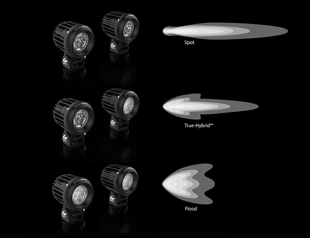 Kit Éclairage Additionnel Moto - Quad DENALI D2 Led 10w - 2190 Lumens