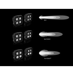 Kit Éclairage Additionnel Moto - Quad DENALI D4 Led 4x10w - 8760 Lumens