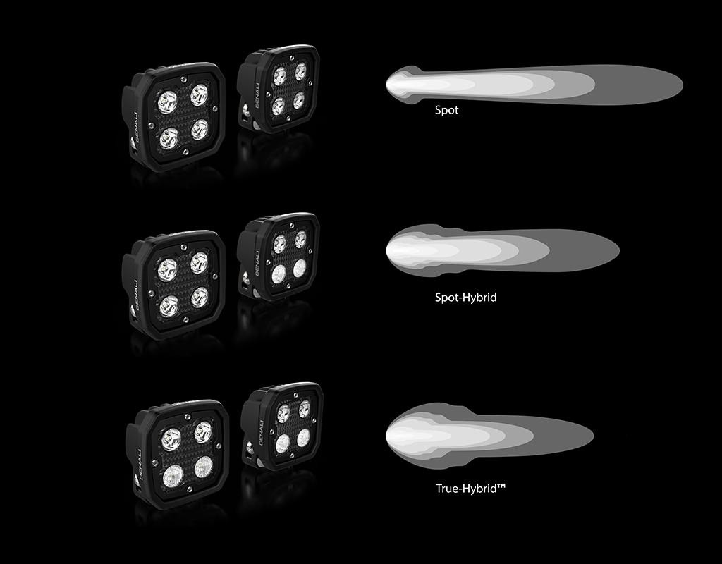 Kit Éclairage Additionnel Moto - Quad DENALI D4 Led 4x10w - 8760 Lumens