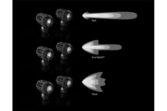 Kit Eclairage Additionnel Moto - Quad DENALI DM Led 10w - 2190 Lumens