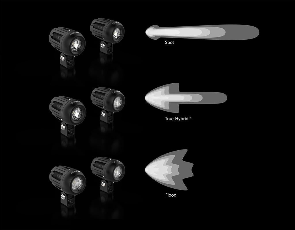 Kit Eclairage Additionnel Moto - Quad DENALI DM Led 10w - 2190 Lumens