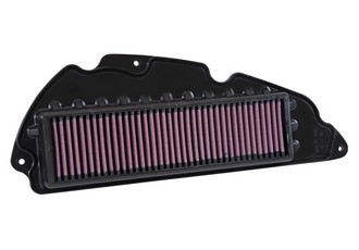 Filtre à Air K&N HA-2714 pour Honda 300 Forza (14-17)