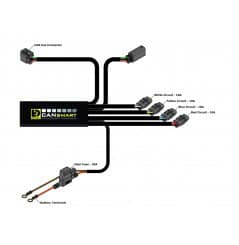 Faisceau CANSMART Plug-N-Play GEN II pour Feux Additionnel BMW R 1200 GS Adventure (06-13)