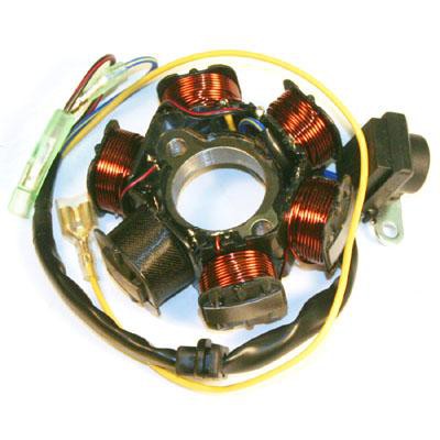 Stator d'Allumage pour XR80R / X100R (93-03)