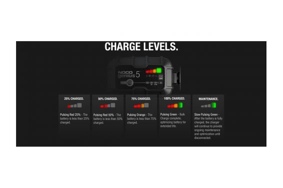 Chargeur de Batterie Moto Intelligent NOCO Genius 5 6-12V 5A Chargeur de Batterie Moto Intelligent NOCO Genius 5 6-12V 5A