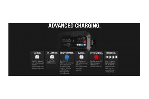 Chargeur de Batterie Moto Intelligent NOCO Genius 5 6-12V 5A Chargeur de Batterie Moto Intelligent NOCO Genius 5 6-12V 5A