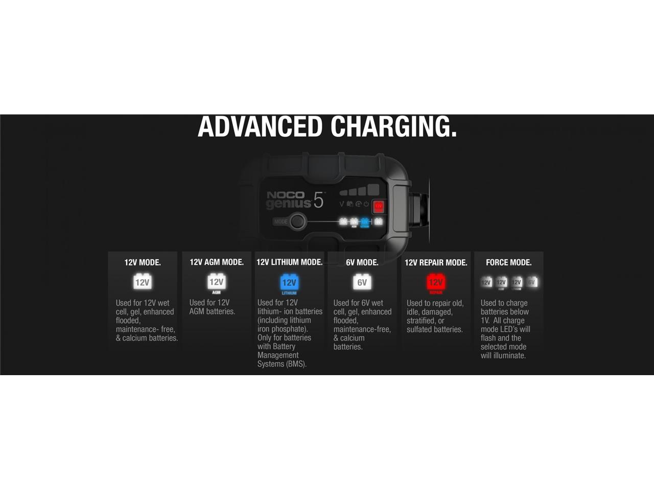 Chargeur de Batterie Moto Intelligent NOCO Genius 5 6-12V 5A