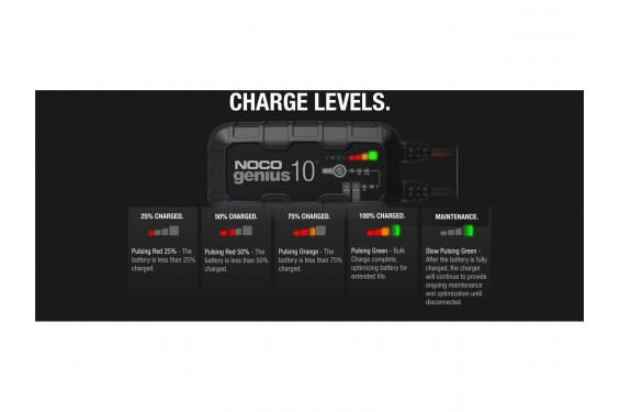 Chargeur de Batterie Moto Intelligent NOCO Genius 10 6-12V 10A