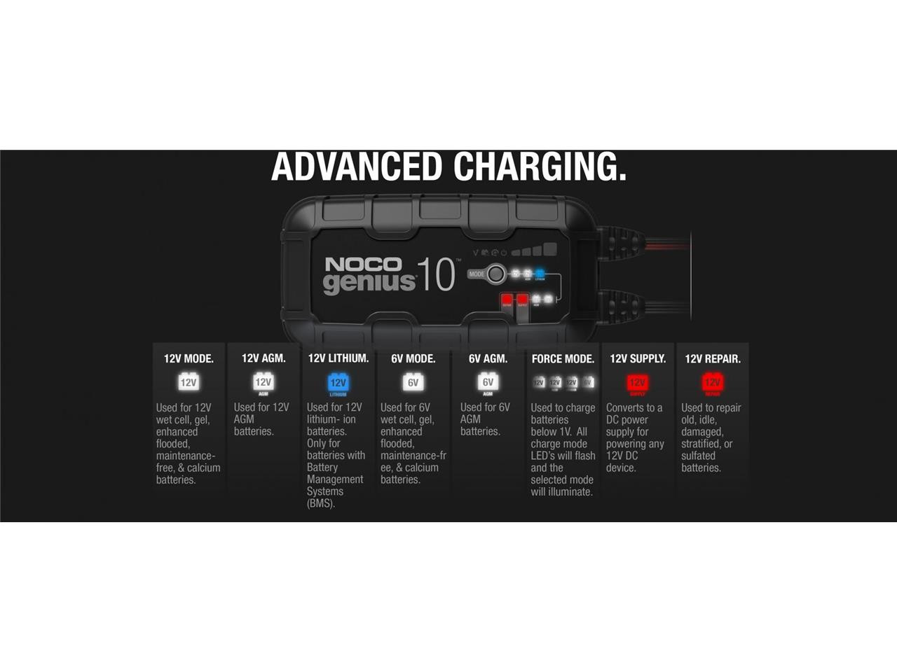 Chargeur de Batterie Moto Intelligent NOCO Genius 10 6-12V 10A