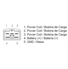 Redresseur / Régulateur Moto pour Honda CBR 600 F 2/3/4 (91-00) ESR587