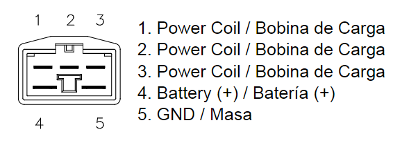 Redresseur / Régulateur Moto pour Honda CBR 600 F 2/3/4 (91-00) ESR587