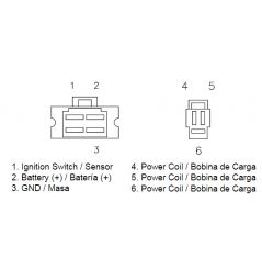 Redresseur / Régulateur Moto pour Honda CM 450 A (82-83)