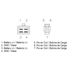 Redresseur / Régulateur Moto pour Honda NX 650 Dominator (88-94)