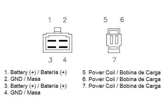 Redresseur / Régulateur Moto pour Honda NX 650 Dominator (88-94) Redresseur / Régulateur Moto pour Honda NX 650 Dominator (88-94)