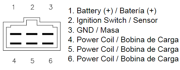 Redresseur / Régulateur Moto pour Kawasaki ZZR 600 (90-06)