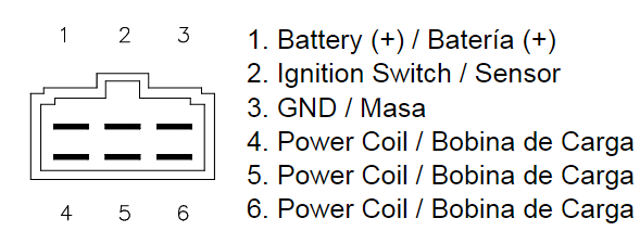 Redresseur / Régulateur pour Kawasaki VN800 Vulcan (95-05)