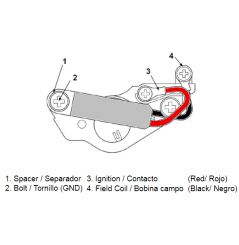 Redresseur / Régulateur Moto pour Kawasaki ZX-9 R Ninja (94-97)