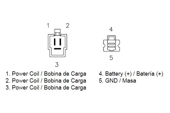 Redresseur / Régulateur Moto pour Suzuki GZ125 Marauder (98-04) Redresseur / Régulateur Moto pour Suzuki GZ125 Marauder (98-04)