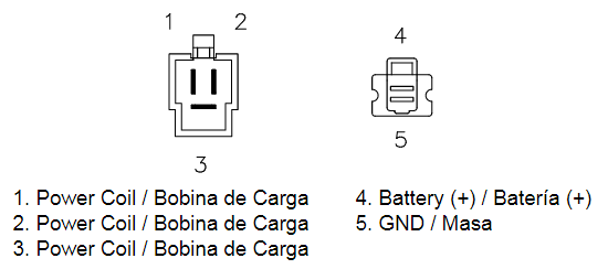 Redresseur / Régulateur Moto pour Suzuki GN250 (94 + 96)