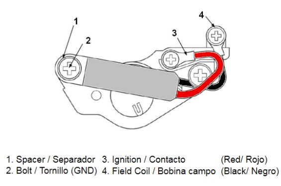Redresseur / Régulateur Moto pour Suzuki GSX 600 F Katana (88-06) Redresseur / Régulateur Moto pour Suzuki GSX 600 F Katana (88-06)