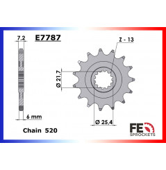 Kit Chaîne Moto FE pour Kawasaki ZX6R Ninja (07-17)